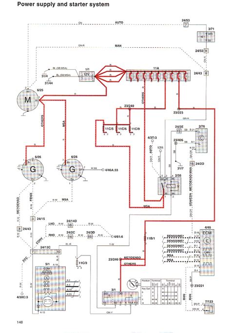 volvo 850 wiring harness diagram 